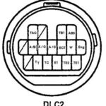 1997 Toyota Avalon OBD2 Port Location