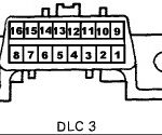 1998 Toyota Avalon OBD2 Port Location