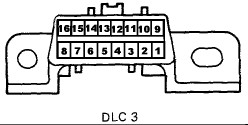1998 Toyota Avalon OBD2 Port Location