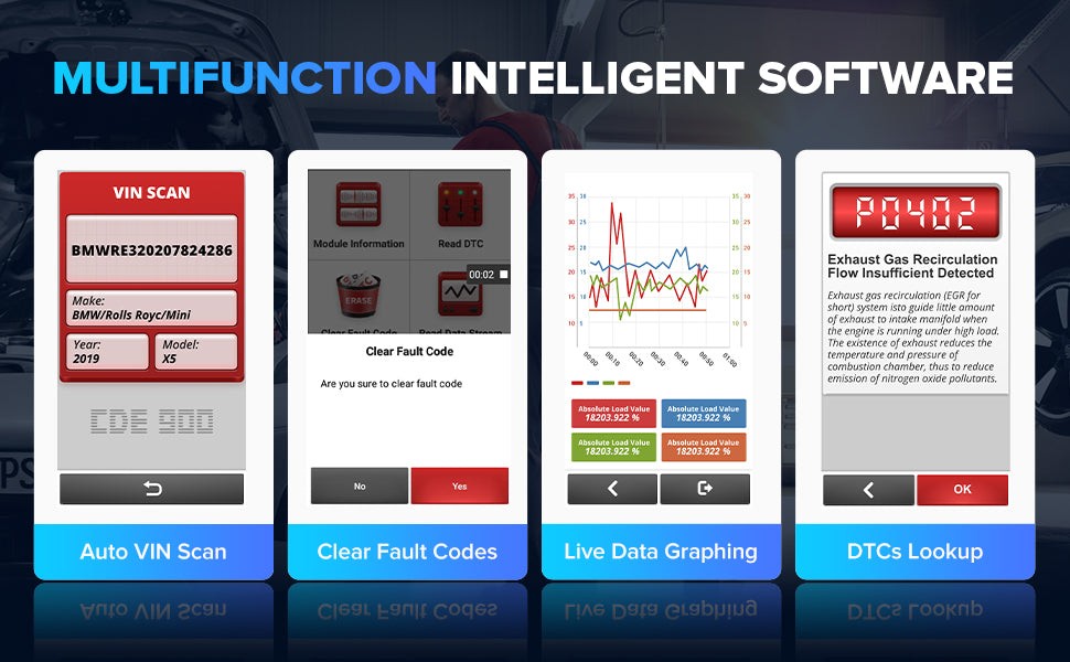 Mucar CDE900 Intelligent Software