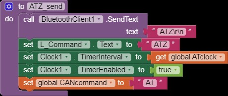 ATZ_send