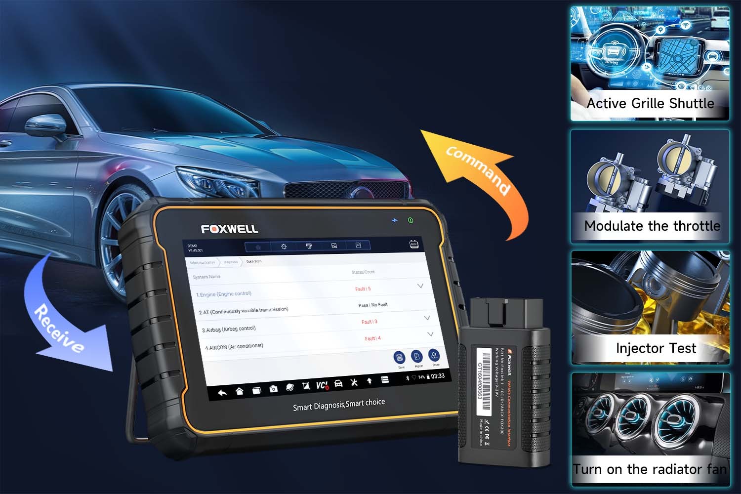 Car Reader Functions
