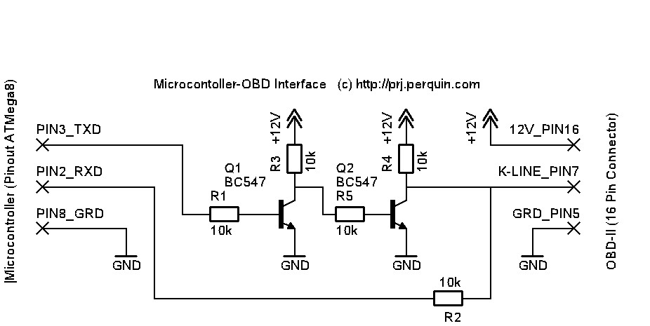Mercedes K-Line OBD2 Connection