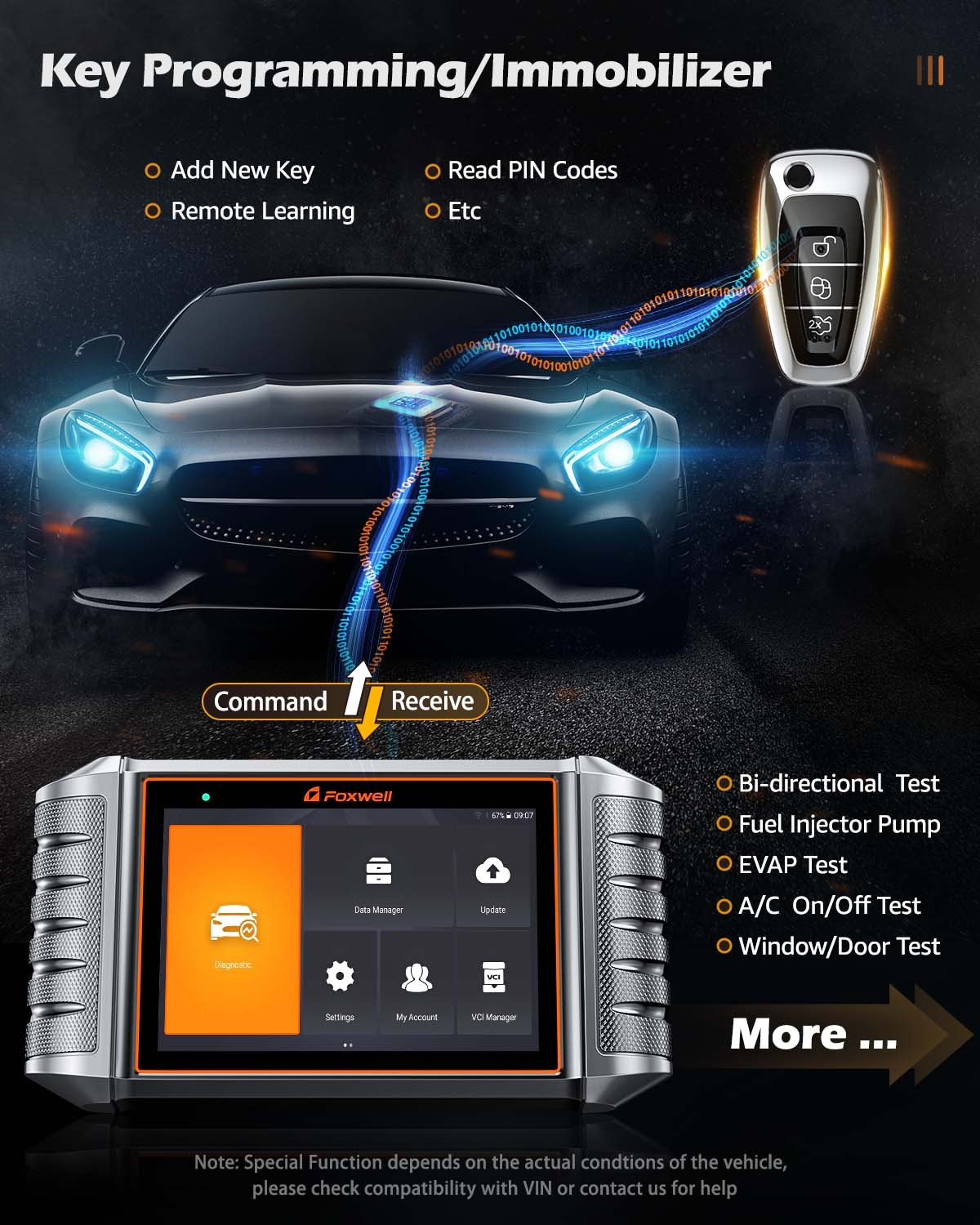Scanner Connects Car