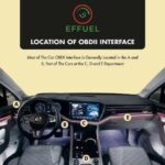OBD2 Port Location in Mercedes-Benz