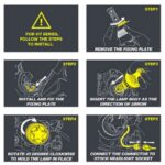 Mercedes-Benz OBD2 Port Location