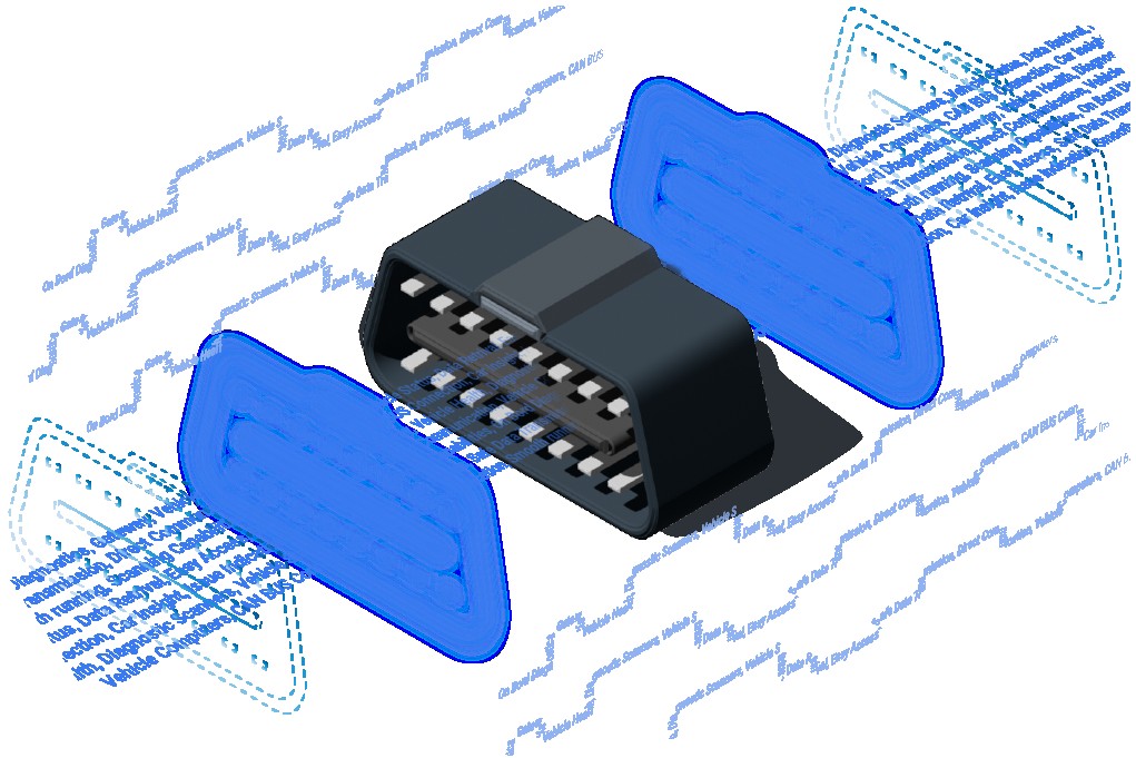 Keywords about the OBD2 connector