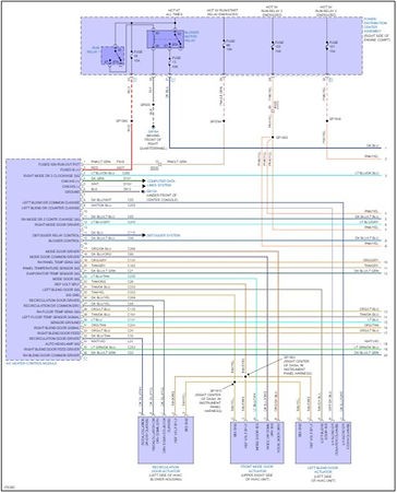 Automotive Wiring Diagram