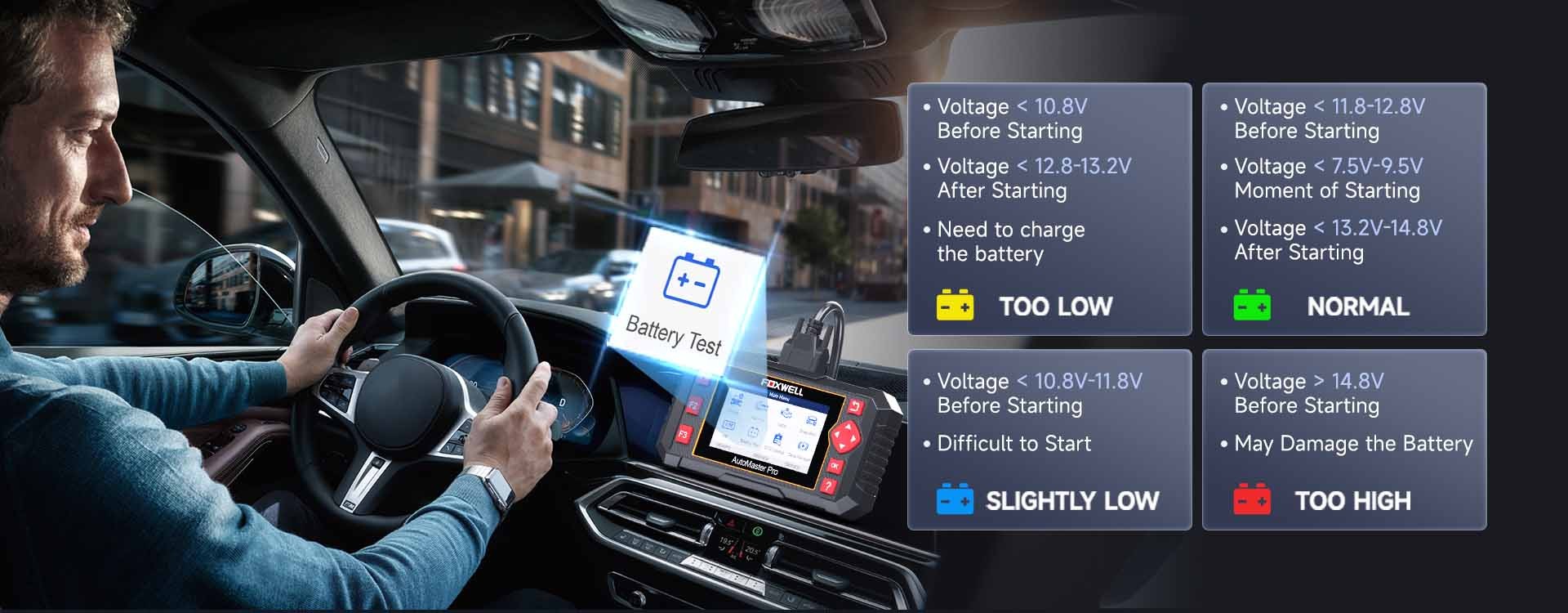 Foxwell Smart Show Car Scanner