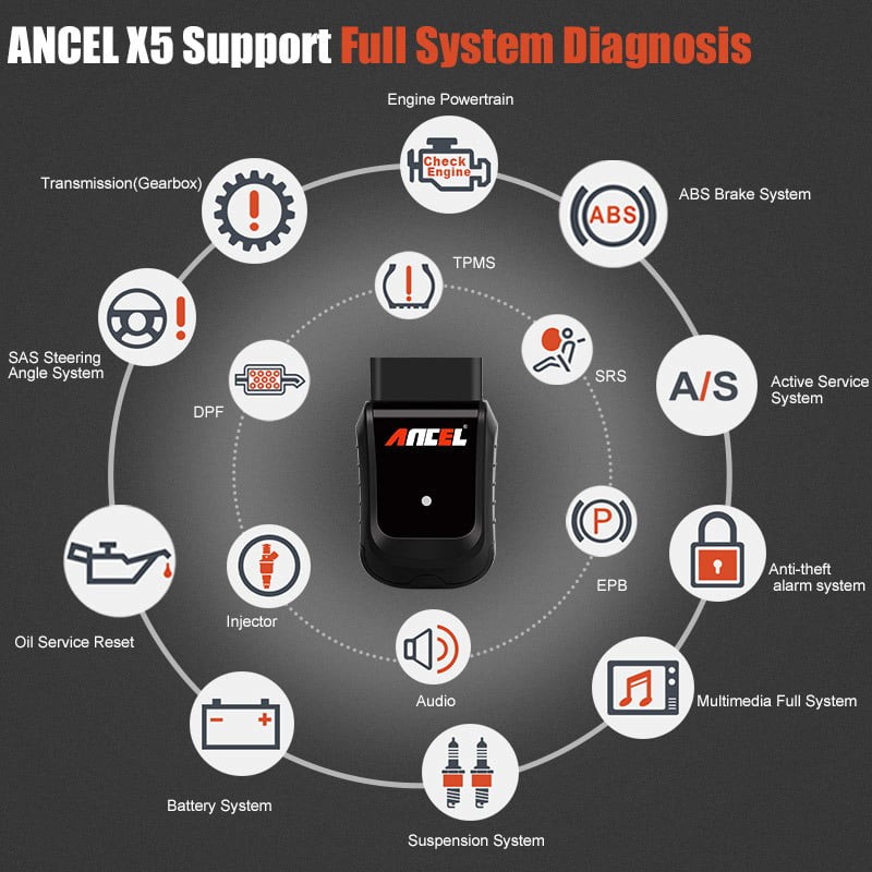 Ancel X5 Diagnostic Tool with Tablet Functions