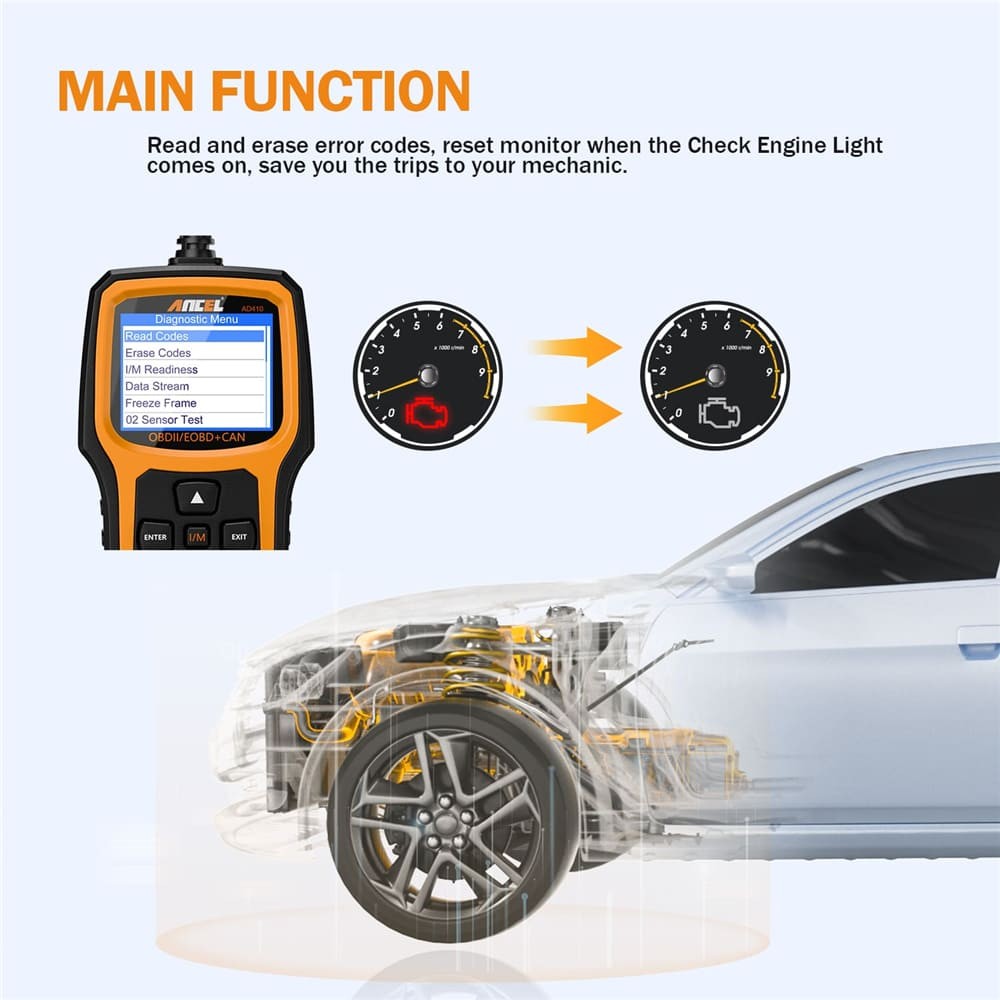 Ancel FX6000 OBD2 Scanner Showing Full System Diagnostics