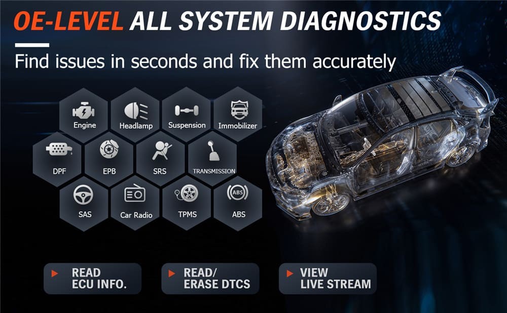 Car Fault Scanner