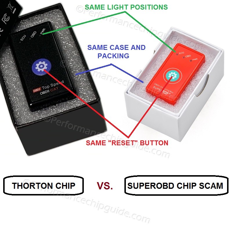 Nitro OBD2 Chip
