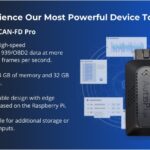 OBD2 Scanner