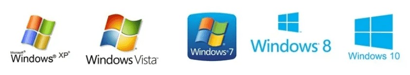 Delphi DS150 Operating System Requirement