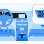 OBD2 scanner port location