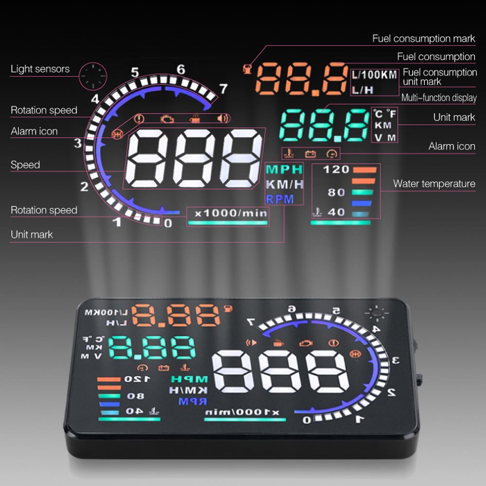 Connecting HUD OBD2 Device to OBD2 Port