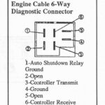 Chrysler 6-pin OBD1 Connector Diagram