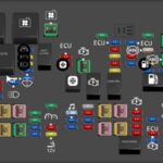 2007 Cadillac Escalade fuse box diagram Underhood Fuse Block