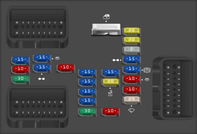 2007 Cadillac Escalade fuse box diagram Instrument Panel Fuse Block