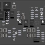 Underhood Fuse Block diagram