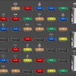 2006 Ford E-250 passenger compartment fuse panel diagram