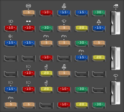 2006 Ford E-250 passenger compartment fuse panel diagram