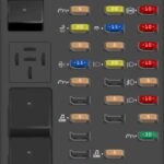 2003 Ford F-150 passenger compartment fuse panel diagram