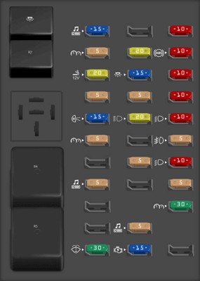 2003 Ford F-150 passenger compartment fuse panel diagram