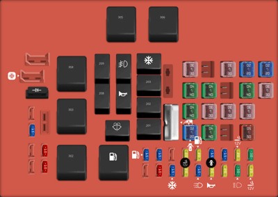 2003 Ford F-150 fuse box diagram Power distribution box