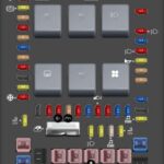 2004 Ford F-150 fuse box diagram Passenger compartment fuse panel / power distribution box