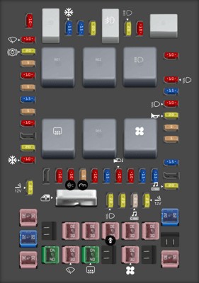 2004 Ford F-150 fuse box diagram Passenger compartment fuse panel / power distribution box