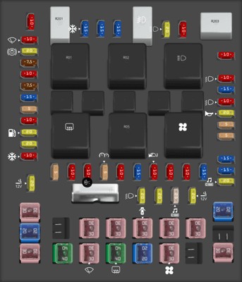 2007 Ford F-150 passenger compartment fuse panel diagram indicating fuse locations for various components, including potentially the OBD2 port