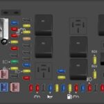 2005 Ford F-250 fuse box diagram Passenger compartment fuse panel