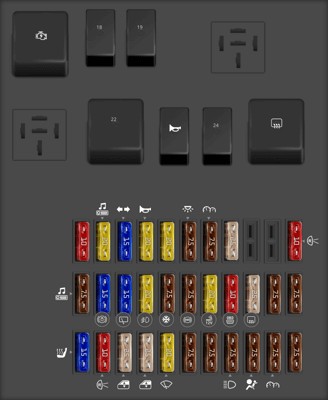 2005 Ford Focus fuse box diagram Passenger compartment fuse panel