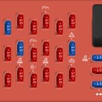 2005 Lincoln Town Car fuse box diagram Passenger Compartment Fuse Panel