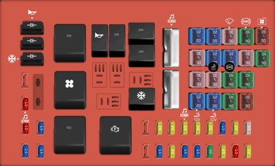 2005 Lincoln Town Car fuse box diagram Power Distribution Box