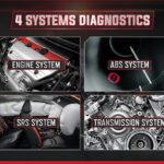 Mercedes-Benz SAS OBD2 Tool