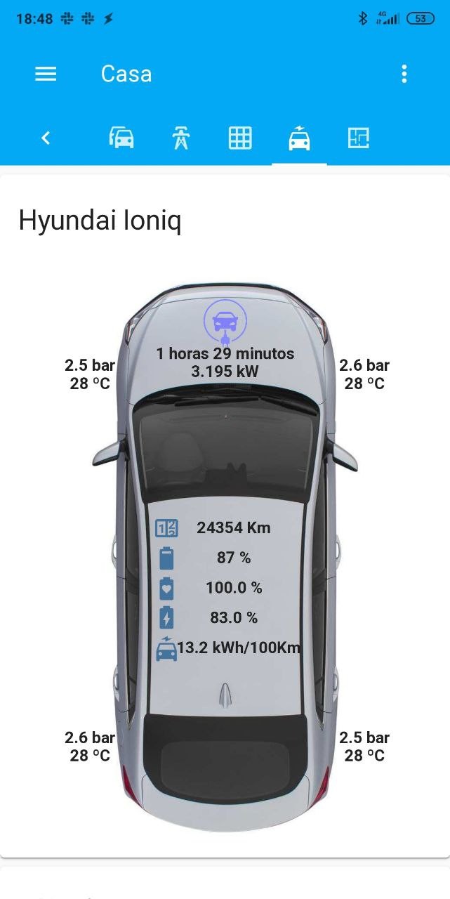 Hyundai Ioniq EV OBD2 Port