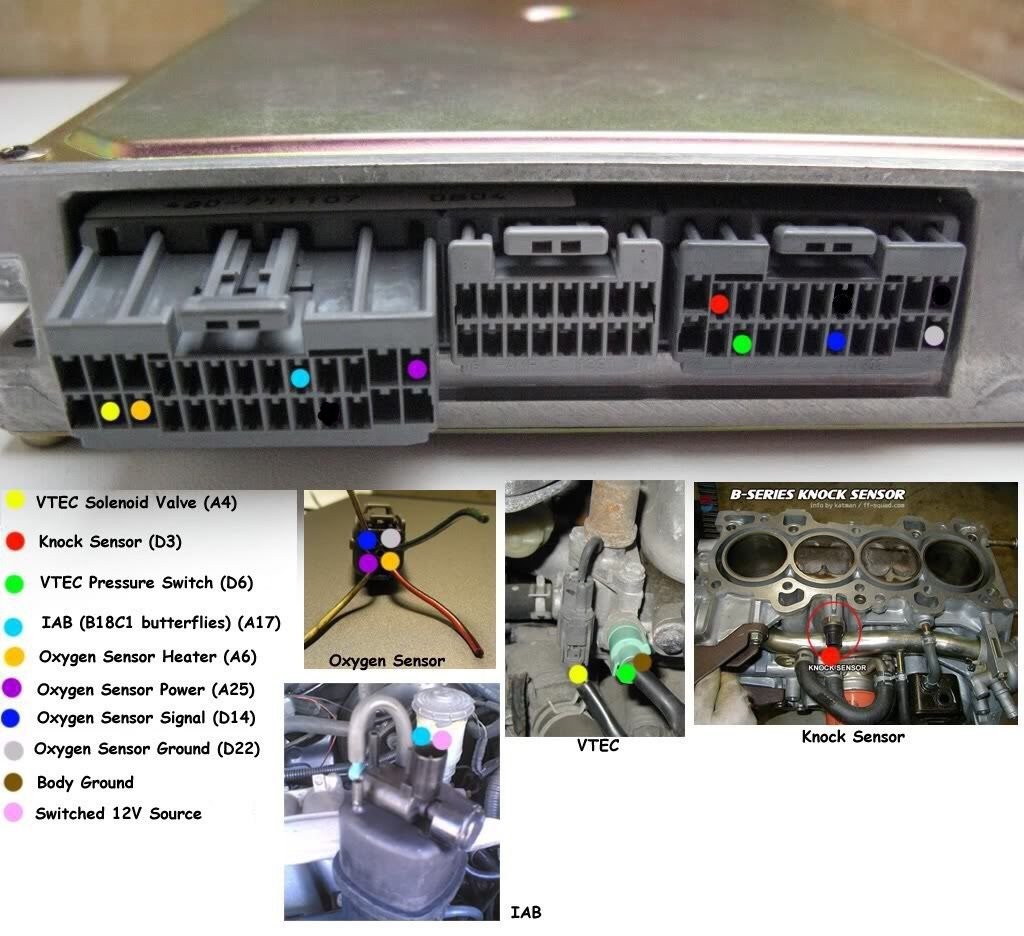 OBD2 Connector
