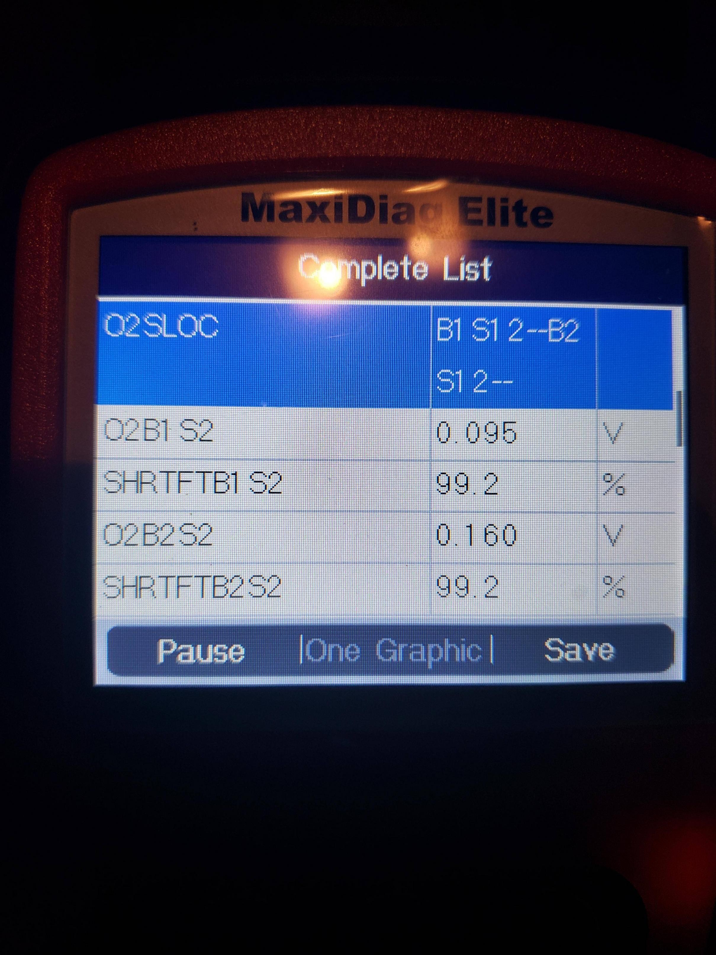 Ford OBD2 Monitor Data