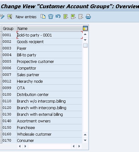 Mercedes-Benz OBD2 port location
