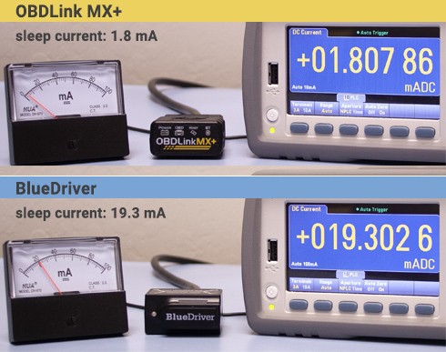 Meters indicating battery drain