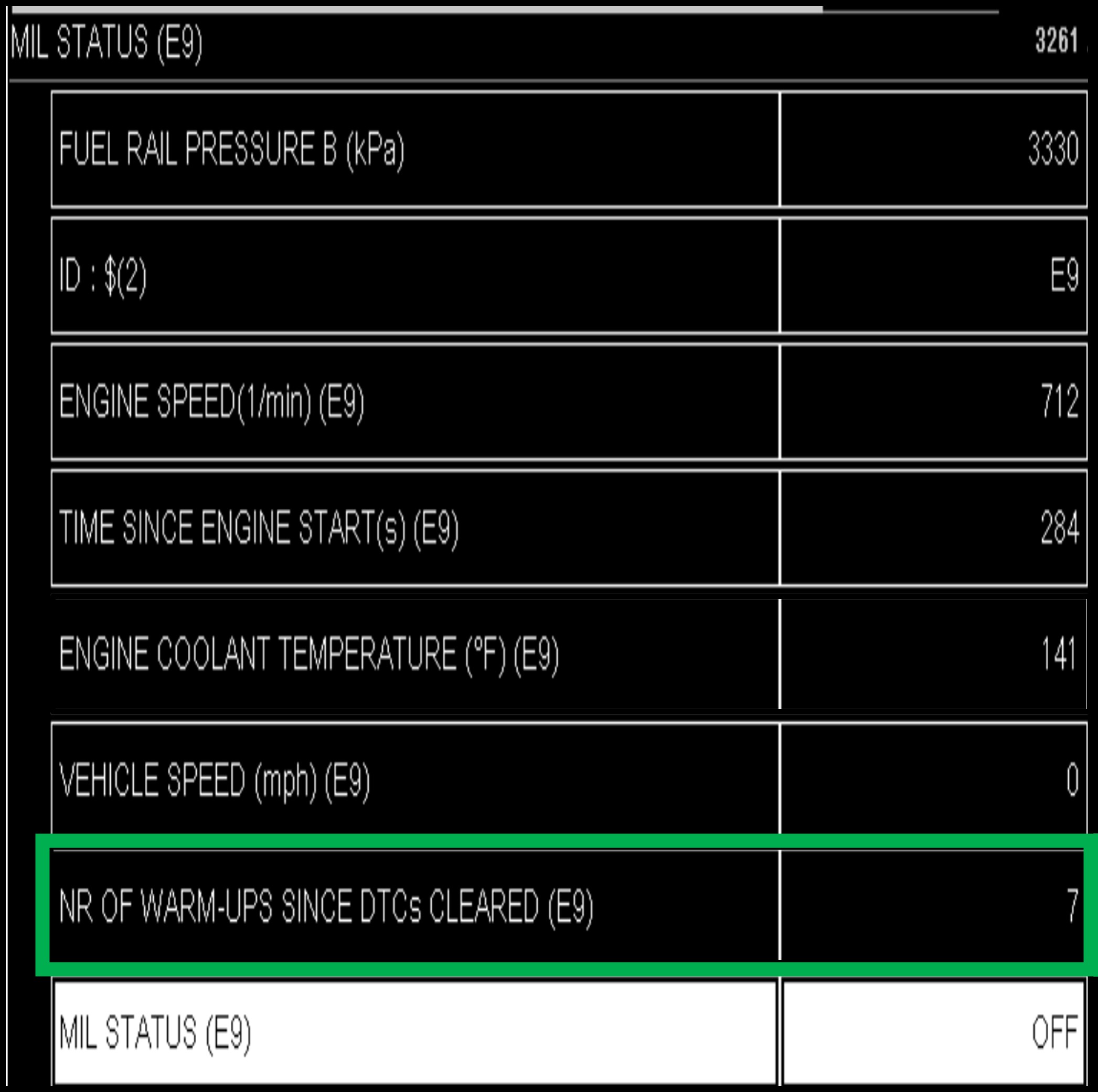 **What Are Warm Ups OBD2 and Why Do They Matter for Your Car?**