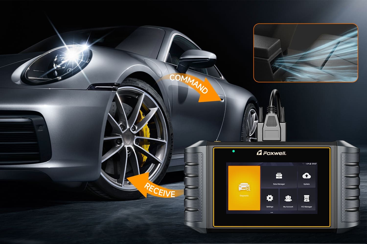 Vehicle Diagnostic Tool Connection | Foxwell