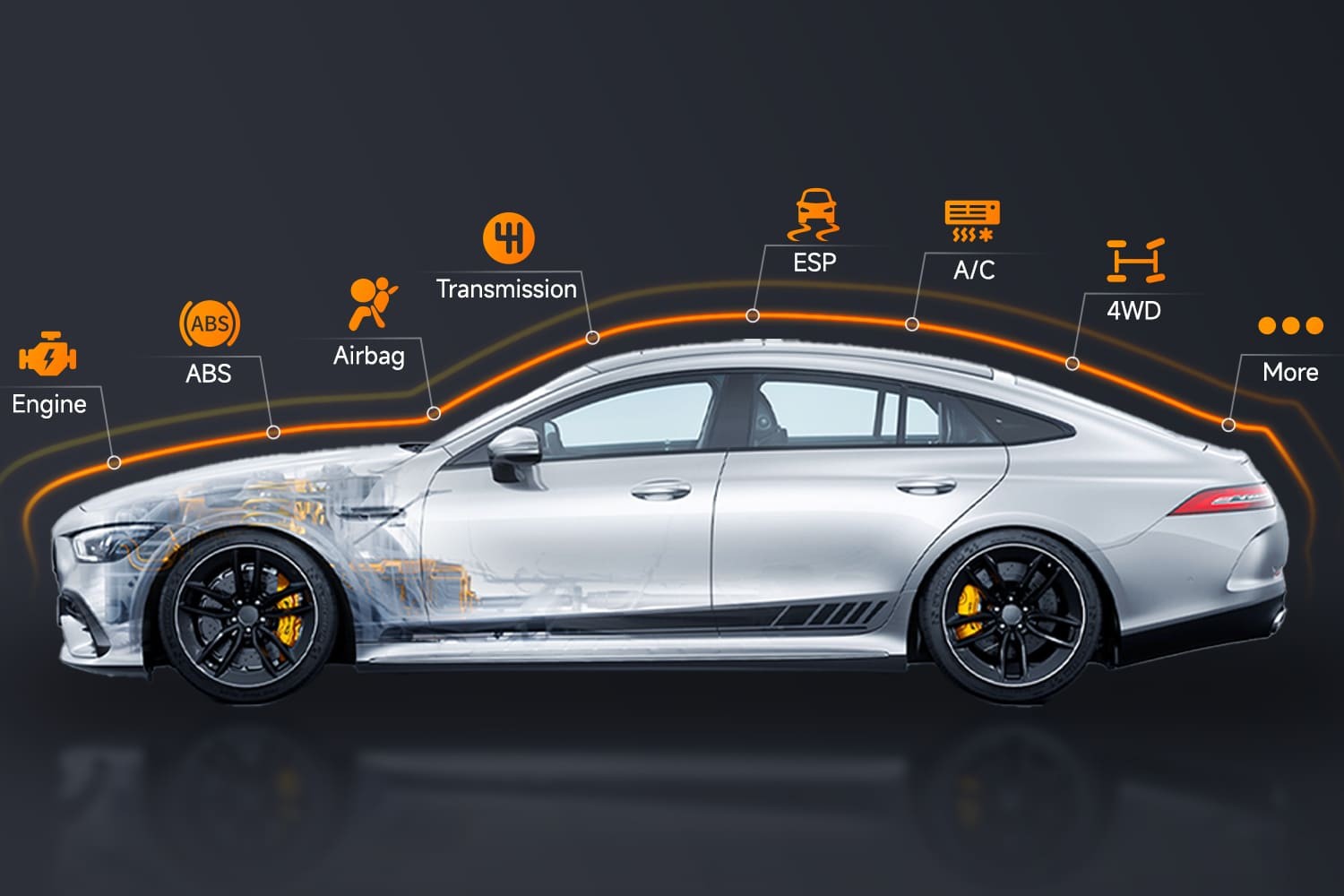 Systems Diagnostic Car Scanner | Foxwell