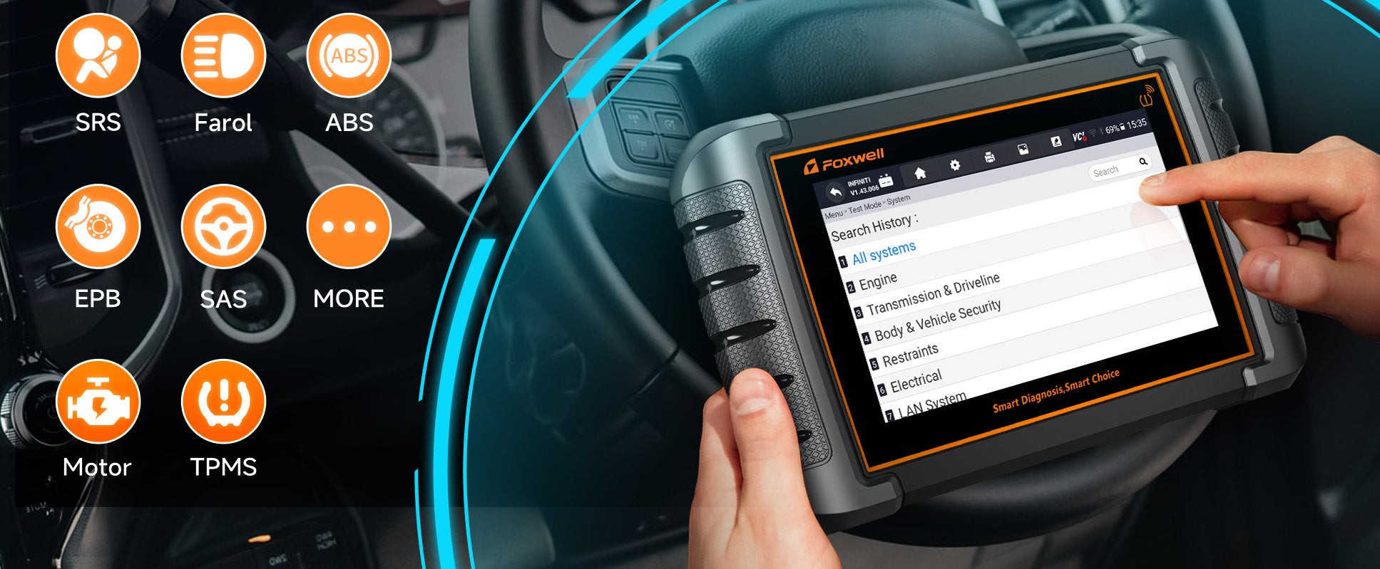Car Scanner Basic Functions | Foxwell