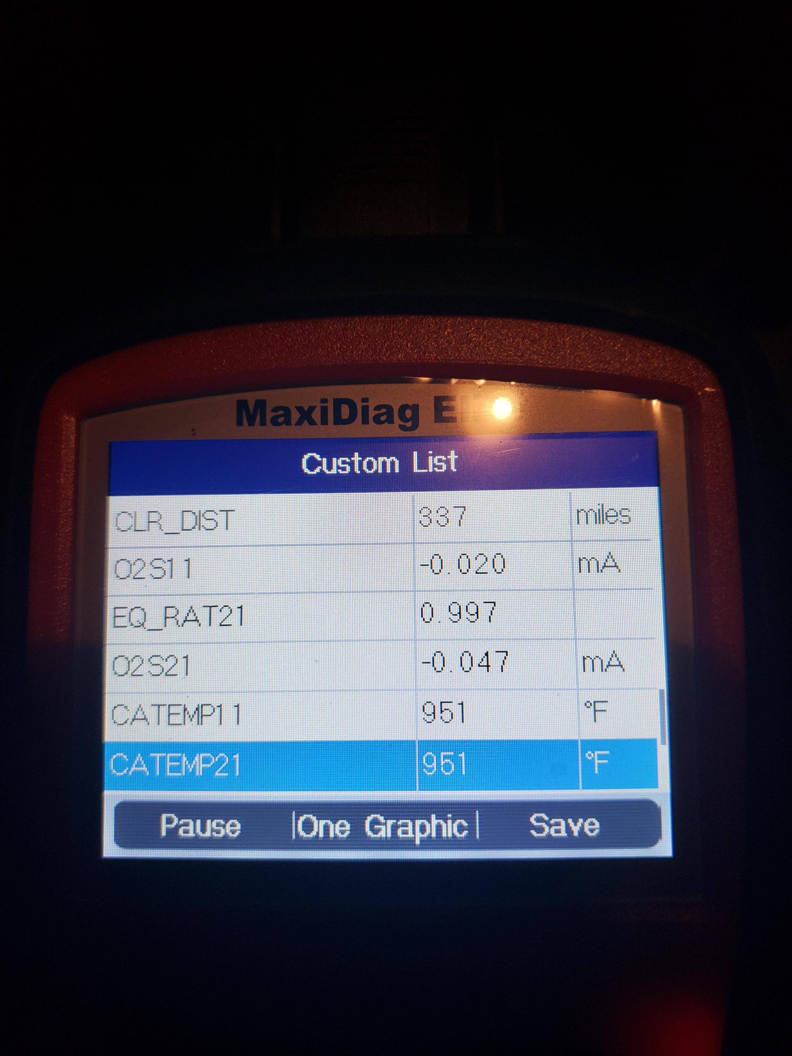 Ford O2 Sensor Diagnostic