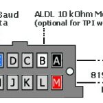 OBD1 ALDL Connector Pinouts