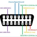 OBD2 Connector Pinout